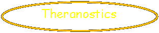 Oval:     Theranostics